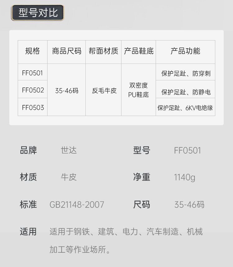 世达SATA安全鞋FF0501保护足趾防刺穿(图10)